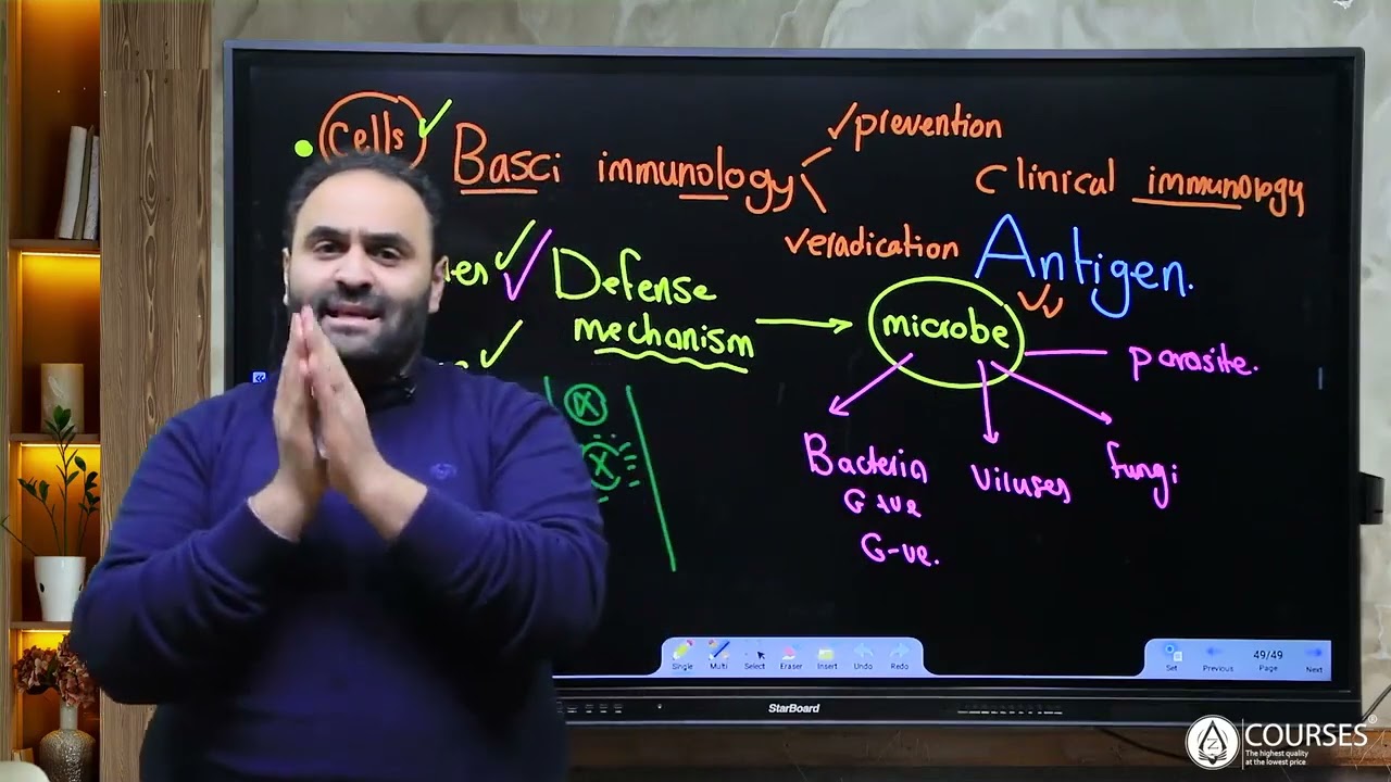 lecture 2 part 1 micro pppm immunity