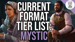 How strong are the Mystic investigators in the Current Enviornment? (Arkham Horror)