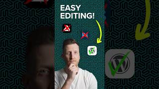 How to Edit Images in WordPress!