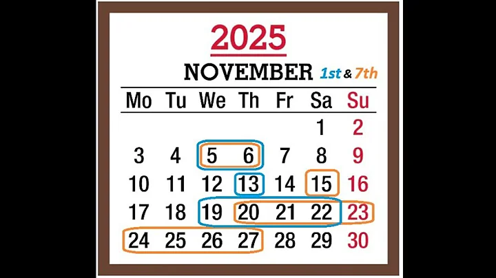 WE'RE FINALLY IN NOVEMBER 2025 AT THE END OF WATCHING FOR THE LORD JESUS CHRIST FOR 12 LUNAR YEARS!
