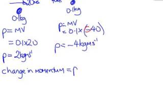 solution to impulse hw q4