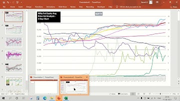 VBA - Macro to Export Charts From Selected Excel Files to PowerPoint Excel Cell by Cell