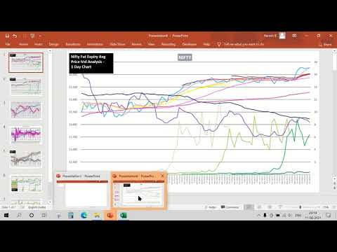 VBA - Macro
