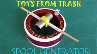 SPOOL GENERATOR | Punjabi