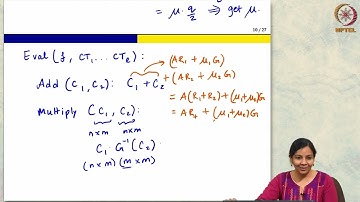 Fully Homomorphic Encryption - Part 3 #CH30SP #swayamprabha