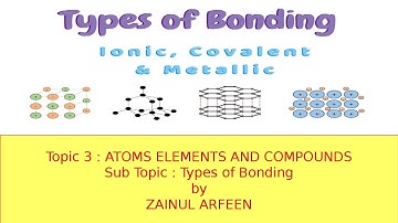 Types of Bonding Cambridge IGCSE/O level Chemistry 0620/0971/5070 Lesson 18 Part a