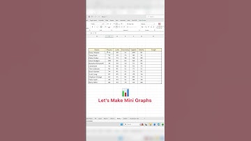 Impress your boss with mini chart inference 📊#shorts#excel #exceltips #tricks #viral