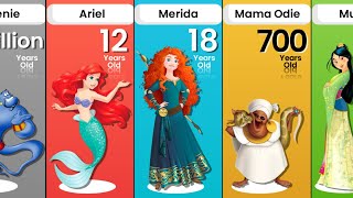 shocking! real ages of Disney Cartoons characters| age comparison