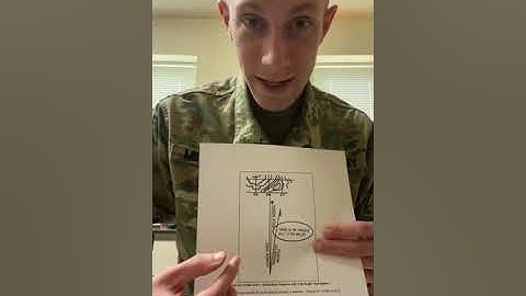 CIT converting azimuths