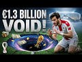 The 2026 World Cup's Biggest Losses: A $1.3 Billion Tragedy 😤