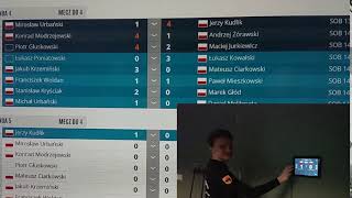 2018.03.03 Cuescore ScoreBoards at RINGER PŁOCK