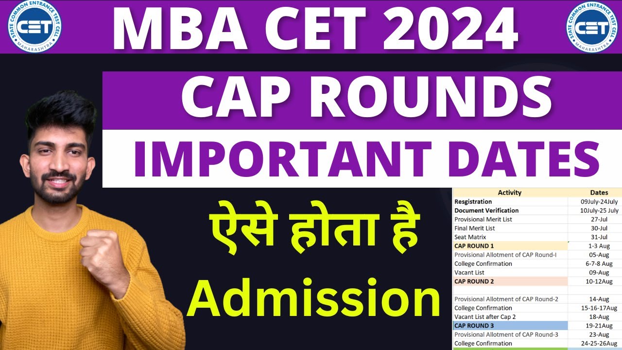 MBA CET Cap Round Important Dates 2024 | Mbacet Important Dates for ...