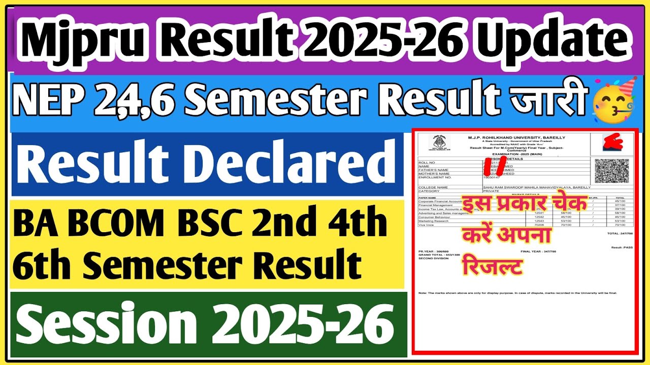 MJPRU result 2025 | MJPRU news today | MJPRU BA result 2025 | MJPRU B.Sc result 2025 | BA ka result 