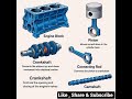 Engine Parts #automobile #tools #machine #engine