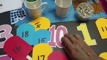 Ennum Ezhuthum /2nd Term / Maths /Unit - 1 (TLM)