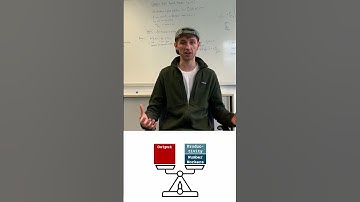 Solow Growth Model in 1 Minute