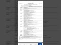 BAsem-6 Date Sheet ( Regular) #datesheet2026 #ba #sem-6#exam#education #students #pup#shorts