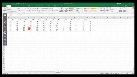 Beal conjecture patterns part 1