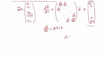 Lecture 02 Part 4: Matrix Form of Finite Difference Approximation, 2016 Numerical Methods for PDE