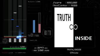 TRUTH…INSIDE