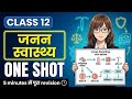Janan swasth Class 12 Biology Chapter 3 CUET Hindi Medium | Reproductive Health | Up Board 