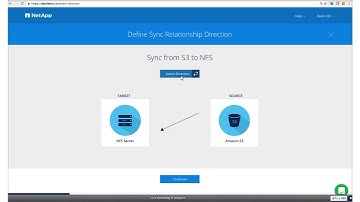 Cloud Analytics with Cloud Sync