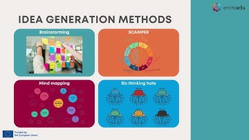 Module 5 - Creativity - Lesson 2