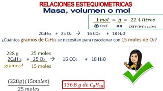 STOICHIOMETRIC RELATIONSHIPS IN A REACTION, grams, liters or moles, SUPER EASY. 4 Examples STOICHIOMETRIC RELATIONSHIPS IN A REACTION, grams, liters or moles, SUPER EASY. 4 Examples
