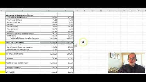 REVIEW: FLOW-THROUGH RECAP