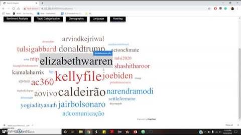 CSE 535 UB IR Final Project- Team Trident