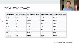 [NLP ISE 2026] Machine Translation and Encoder-decoder model