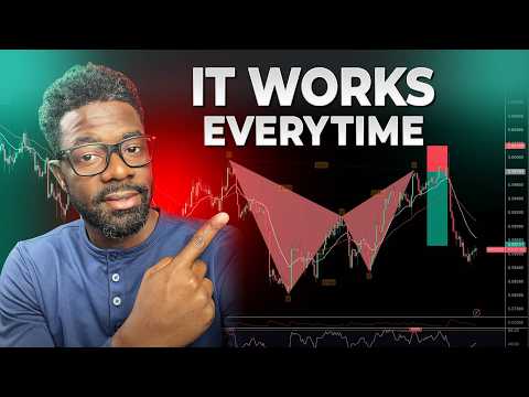 How To Trade Advanced Patterns (Cypher, Bat Patterns)