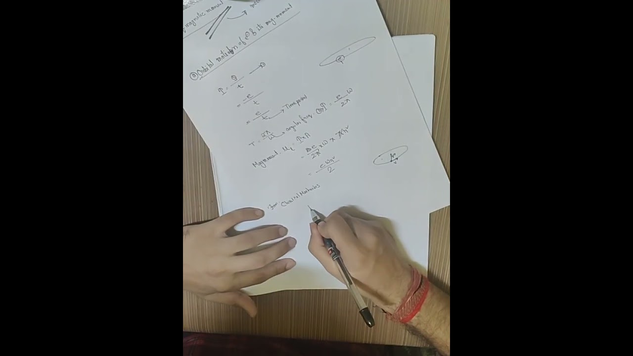 Origin of Magnetic Moment | Part 1 | IIT JAM , BSC, GATE