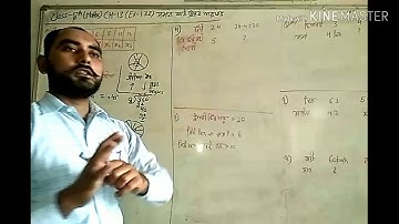 PSEB & NCERT 8th MATHS CH-13(EX-13.2)