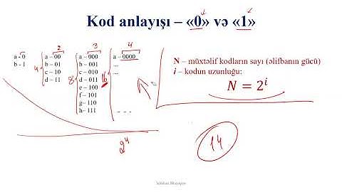 İnformasiyanın kodlaşdırılması və ölçü vahidləri  - I hissə