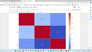 Data Analysis,  prediction accuracy model  Final Model