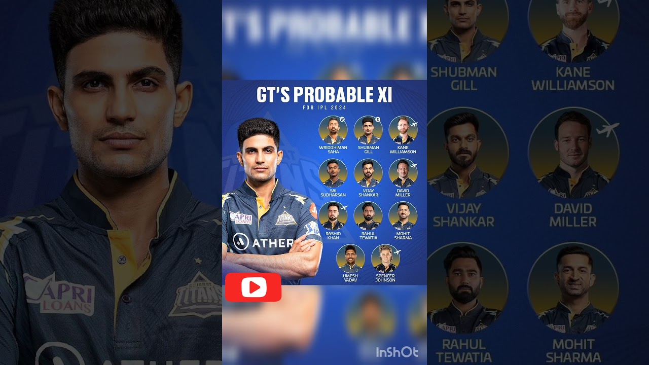 Gujarat Giants Playing 11 For IPL 2024 