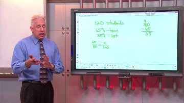 Homework Hotline: Percents