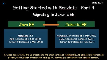 Getting Started with Servlets   Part 4  Java EE to Jakarta EE