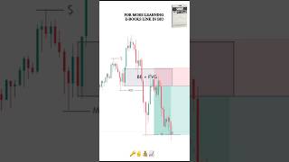 Breaker block + FVG in SMC Trading #shorts #forex #crypto #liquidity #daytrading #breakerblocks