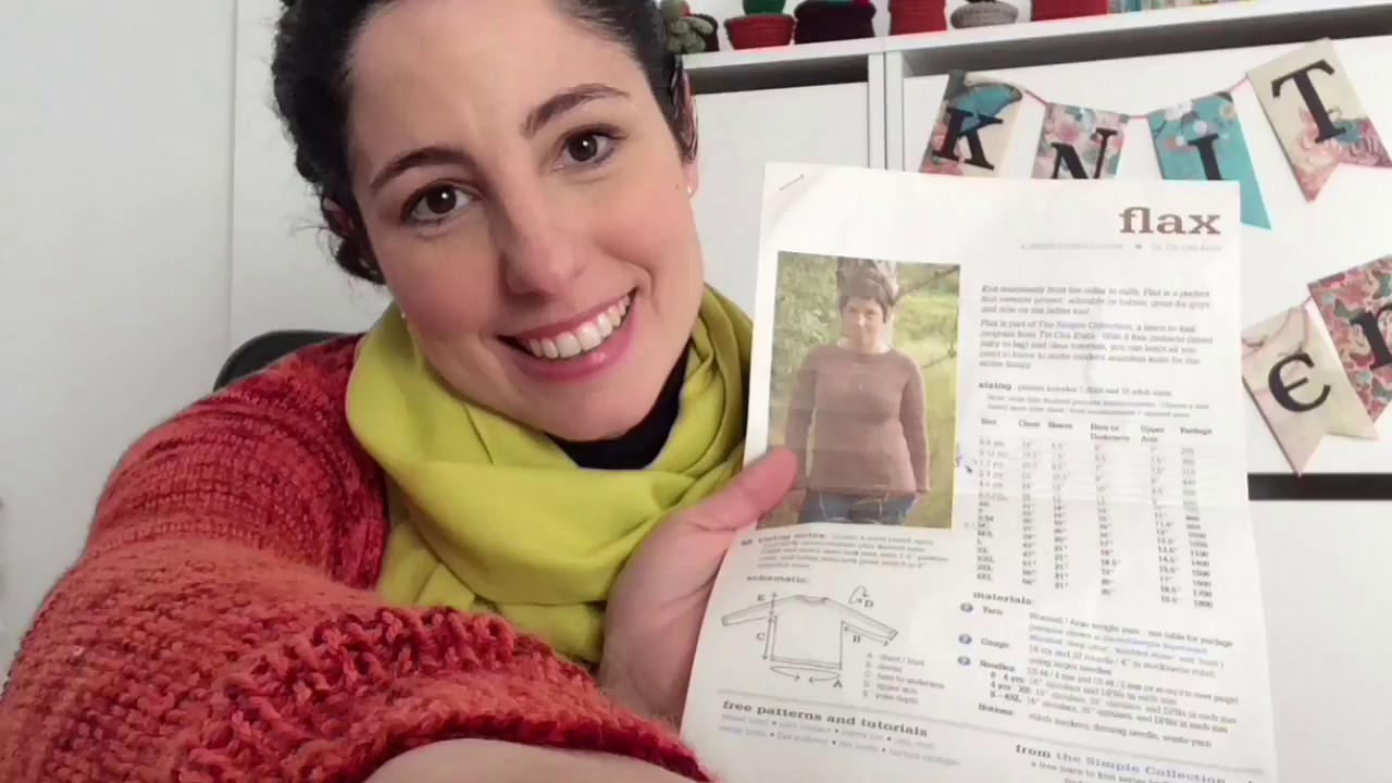 Cómo leer un patrón en ingles.Primera parte. 