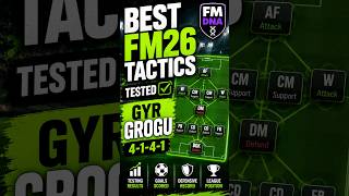 Best FM26 Tactics: GYR GROGU 4-1-4-1 Review & Results Best FM26 Tactics: GYR GROGU 4-1-4-1 Review & Results