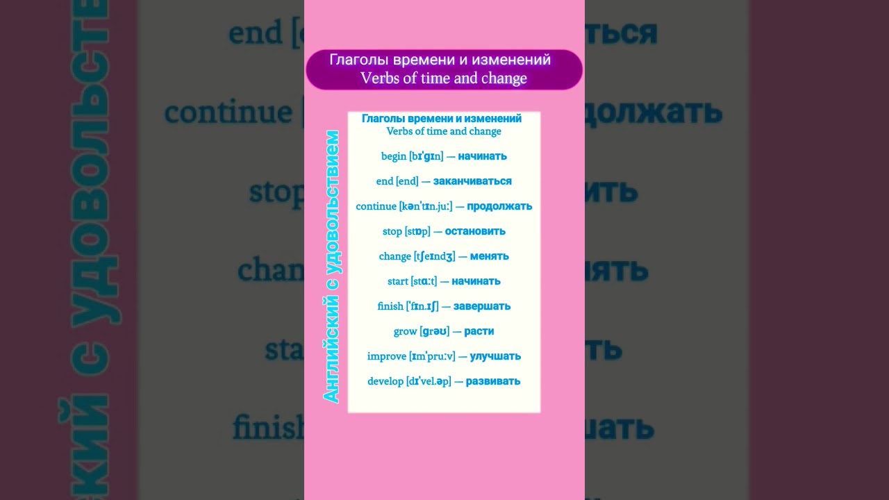 Английский легко и просто: ГЛАГОЛЫ ВРЕМЕНИ И ИЗМЕНЕНИЙ.