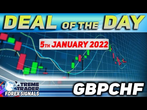 🟢FOREX Deal of the Day: Eyes on GBPCHF🟢📈