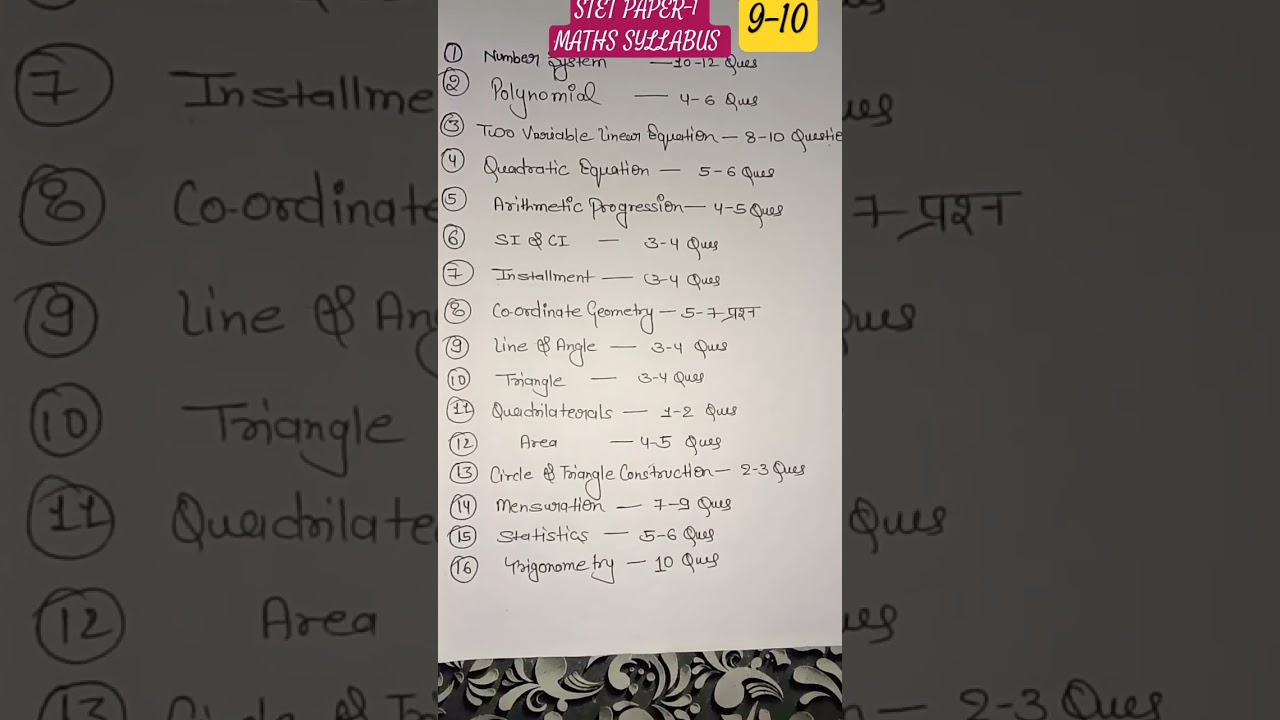 Bpsc stet paper-1 maths syllabus 