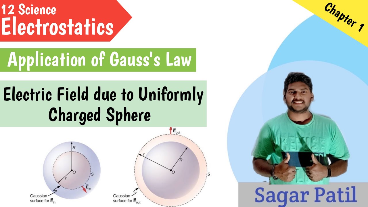 Electric Field Due to uniformly charged sphere || Application of Gauss ...