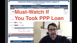 EIDL 2.0 Update & Important PPP Information