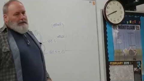 Loop 1-3: Open Loop, Closed Loop, and the Open to Closed Loop transition