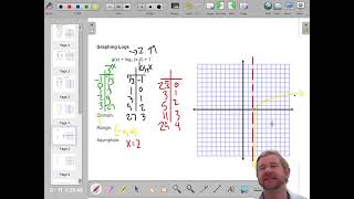 Athlete Statistics Unit 1 Test No Calc Portion Study Guide