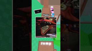 Did Foxy Speak In The FNAF 2 Trailer 😭🙏🏻
